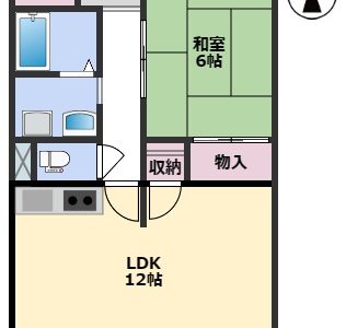 1LDKの間取りです(間取)