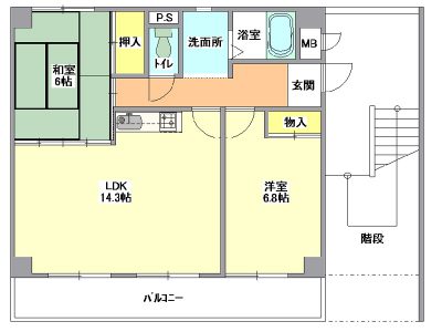 (間取)