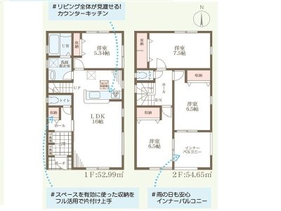 ご家族でのお住まいにちょうどいい4ＬＤＫの間取り(間取)